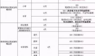 河南省教师资格证报名2021